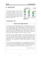 [산업복지] 청년실업의 원인과 해결책-6