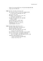 [사이버 커뮤니케이션] 구글이 한국에서 성공하지 못하는 이유-5