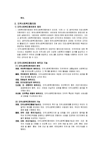 [지역사회복지론] 지역사회복지 네트워크와 지역사회복지계획-7