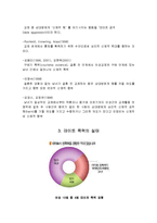 [결혼학개론] 데이트폭력-2