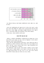 [결혼학개론] 데이트폭력-5