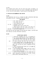 [사회복지법제론] 국민기초생활보장법-14