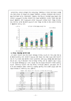 [국제기구론] 아프리카경제발전과 국제협력-6