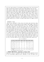 [국제기구론] 아프리카경제발전과 국제협력-8