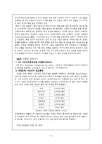 [국제기구론] 아프리카경제발전과 국제협력-19