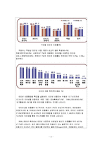 [웹미디어기획] 실버세대를 위한 종합 포털 서비스-9