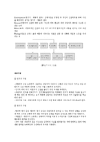 제 8장 인지행동상담-6