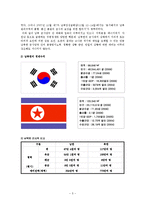 북한의 군수산업 현황-5