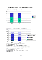 자발적 무자녀 가족-8
