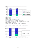 자발적 무자녀 가족-9