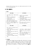 [평생교육 프로그램] 맞벌이 부부를 대상으로 한 직장인 여성을 위한 프로그램-3