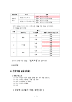 [평생교육 프로그램] 맞벌이 부부를 대상으로 한 직장인 여성을 위한 프로그램-4