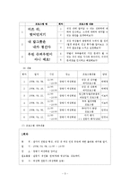 [평생교육 프로그램] 맞벌이 부부를 대상으로 한 직장인 여성을 위한 프로그램-5