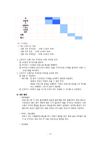 [평생교육 프로그램] 맞벌이 부부를 대상으로 한 직장인 여성을 위한 프로그램-13