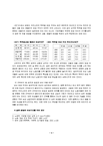[여성학] 여성의 임금차별-4