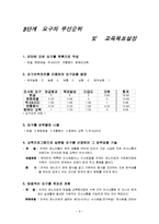 [평생교육] 농촌이주여성 문화적응 프로그램-6