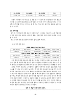 [조사방법론] 군대를 통한 남성의 재사회화에 대한 고찰-6