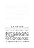 [조사방법론] 군대를 통한 남성의 재사회화에 대한 고찰-13