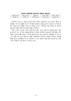 [조사방법론] 군대를 통한 남성의 재사회화에 대한 고찰-15