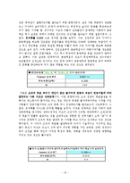 [조사방법론] 군대를 통한 남성의 재사회화에 대한 고찰-18