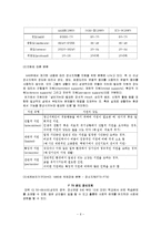 정신지체 레포트-6