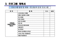 [생활 체육 프로그램 계획서] 웨이트 트레이닝 바로알고 하자-12