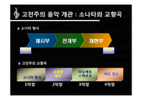 고전주의와 낭만주의 시대의 문학과 음악 예술-18