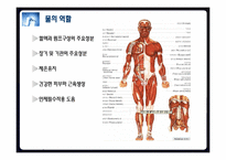 [운동과 영양] 수분섭취 전략-3