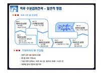 [운동과 영양] 수분섭취 전략-9