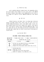 [생활 체육 프로그램 계획서] 웨이트 트레이닝 바로알고 하자-2