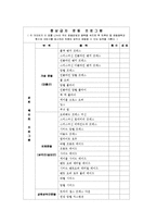 [생활 체육 프로그램 계획서] 웨이트 트레이닝 바로알고 하자-4