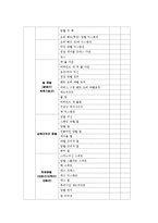 [생활 체육 프로그램 계획서] 웨이트 트레이닝 바로알고 하자-5