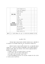 [생활 체육 프로그램 계획서] 웨이트 트레이닝 바로알고 하자-6