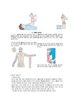 [스포츠] 응급처치법-9