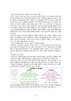 [운동과 건강] 성인병과 운동처방-10