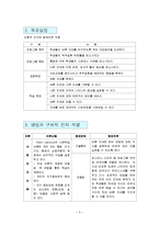 [보건기획] 고등학생 바른 자세 실천 프로그램-7