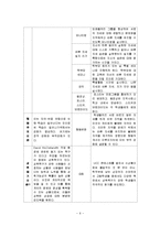 [보건기획] 고등학생 바른 자세 실천 프로그램-8