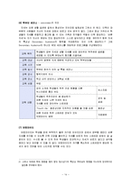 [보건기획] 고등학생 바른 자세 실천 프로그램-16