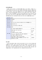 [보건기획] 고등학생 바른 자세 실천 프로그램-20