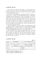 [구약개론] 오바댜가 에돔의 멸망을 예언하는 이유는 어디에 있는가-5