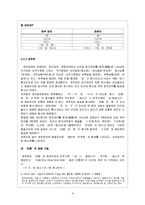 [방언학] 제주방언-15