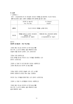 [고전문학] 이생규장전-14