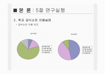 [단체급식] 급식실태조사-17