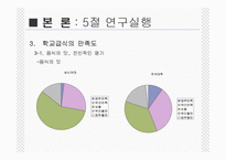 [단체급식] 급식실태조사-19
