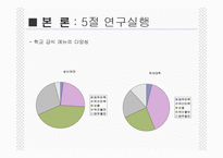 [단체급식] 급식실태조사-20