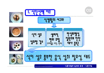 식품개발의 실제와 응용-3