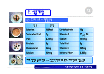 식품개발의 실제와 응용-13