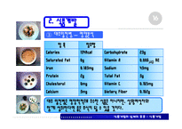 식품개발의 실제와 응용-17
