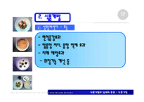 식품개발의 실제와 응용-18