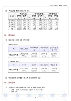 [급식경영] 한국, 미국 그리고 일본의 학교급식 -선진국을 통해 비교해본 한국의 학교급식-4